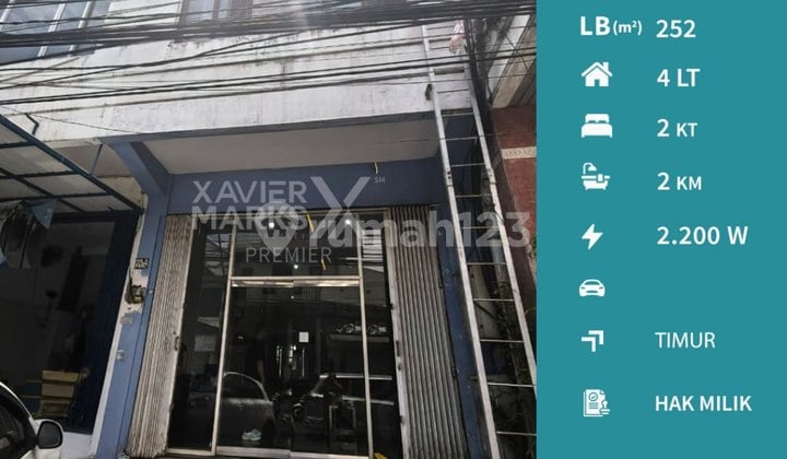 Ruko Kawasan Kampus di Jl Gajayana Malang
