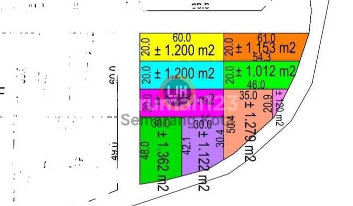 Kavling di Kawasan Industri Candi Kavling di Kawasan Industri Candi