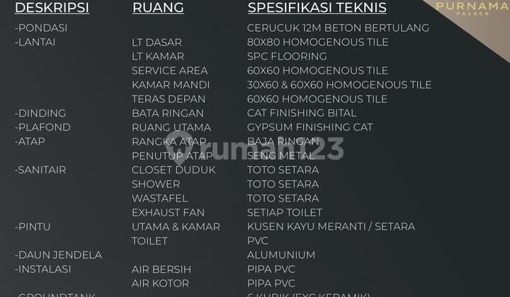 Hunian Mewah Dekat Pusat Kota, Siap Huni dengan Fasilitas Smart!