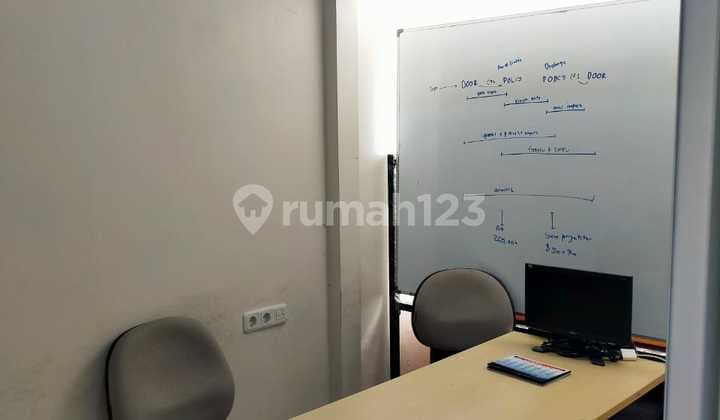 Ruko 4 Lantai di Rukan Bisnis Park Kirana Cawang Jakarta Timur