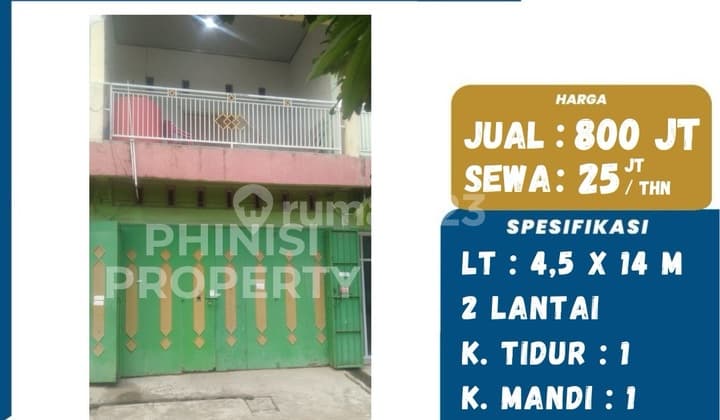 Ruko Shm Di Btn Aura Taeng Gowa