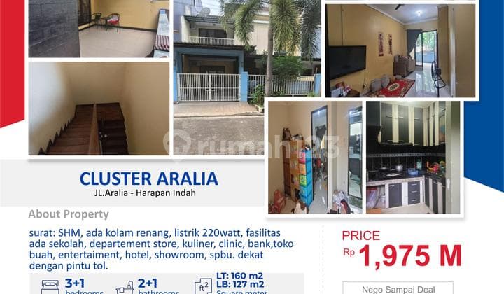 Dijual Cluster Aralia Harapan Indah Luas 127 M2