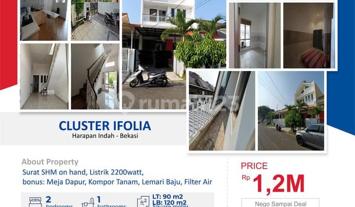 Dijual Cluster Ifolia Luas 90 M2 Harapan Indah