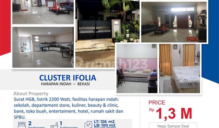Dijual Cluster Ifolia Luas 126 M2 Harapan Indah