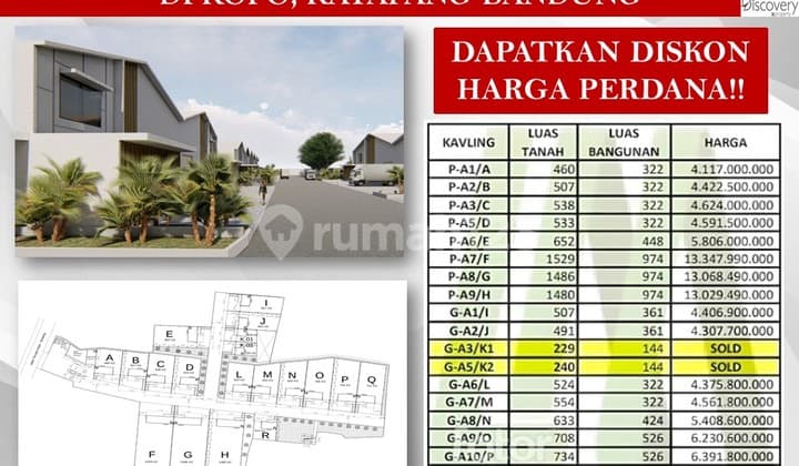 Gudang Kopo Katapang Akses Tol