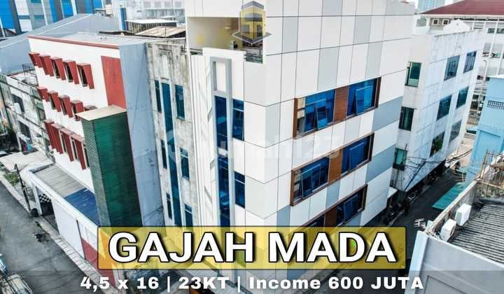 Kost Gajah Mada 23 Kamar Income 600 Juta, Full Occupancy