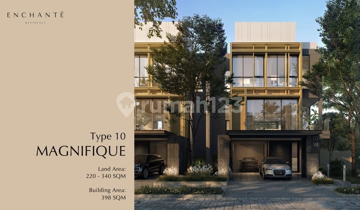 Cluster Enchante Width 10 Land Area 220 Bsd City