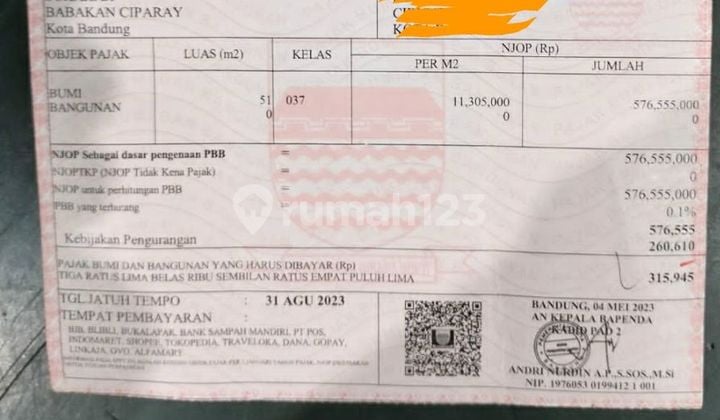 Jual Harga NJOP tanah di Pasir Koja Bandung di Jl. Terusan Pasir Koja Bandung Jual Harga NJOP tanah di Pasir Koja Bandung di Jl. Terusan Pasir Koja Bandung