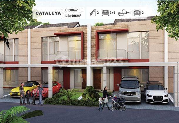Dijual Cepat Rumah Pik2 Ukuran 8x10 M2 Tahap 2