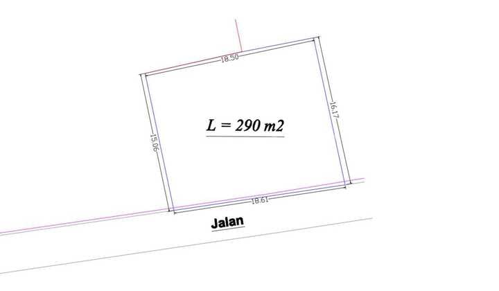 Lahan Sewa Premium di Tukad Balian Renon