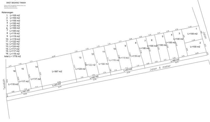 Leased Land Starting from 100M2 in Sedap Malam