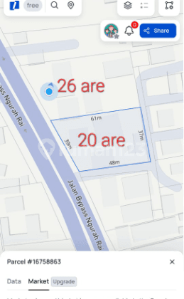 Tanah di Jl. Bypass Ngurah Rai Suwung Denpasar, Denpasar