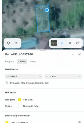 Tanah 2 Are di Ungasan
