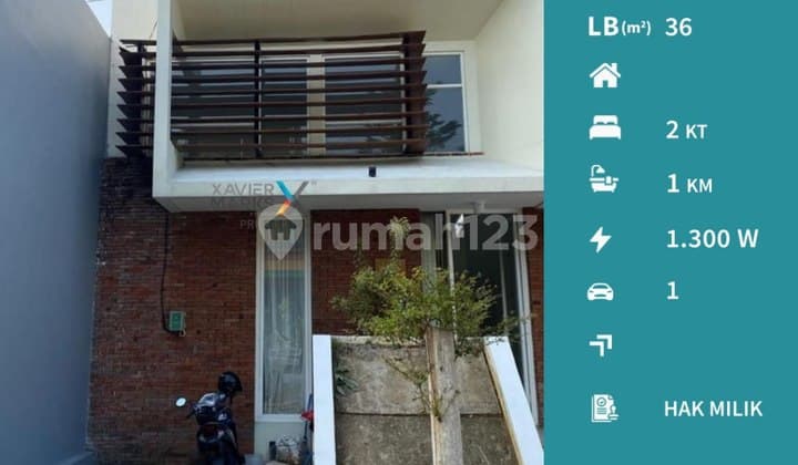 Dijual Rumah Murah Minimalis di The Oz Tidar Malang