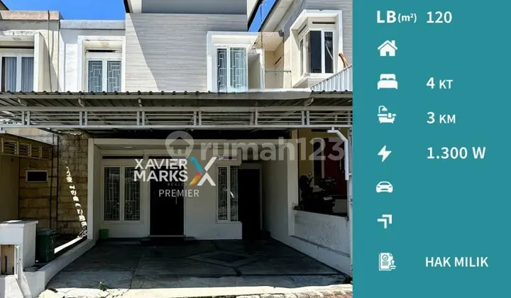 Furnished House with 24/7 Security at Tectona Residence Lowokwaru Malang