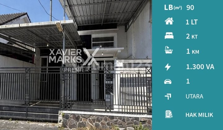 Dijual Rumah Siap Huni One Gate System di Sulfat Blimbing Malang