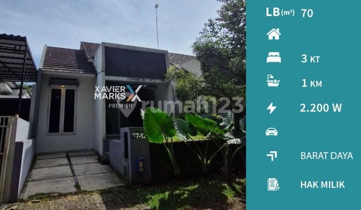 FOR SALE: House Near Toll Exit in Riverside Blimbing, Malang