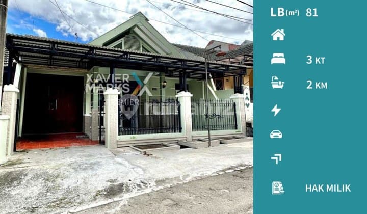 For Sale: Strategic House in Sulfat Blimbing Malang Area, Ready to Move In
