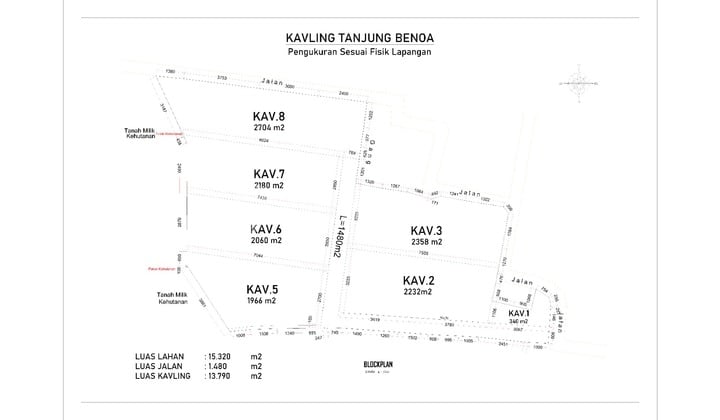 Tanah Kavling Tanjung Benoa