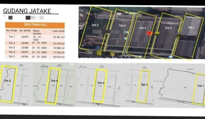 Quick Sale: Ready-to-Use Warehouse in Jatake Industrial Area
