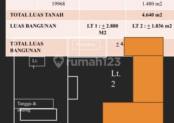 Jual cepat siap pakai gudang kamal muara 9