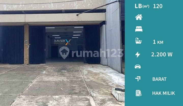 Disewakan Ruko Strategis Poros Jalan Panji Suroso, Blimbing Malang