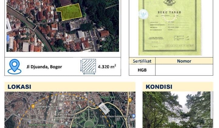 Tanah Komersial Bogor Tengah Jawa Barat