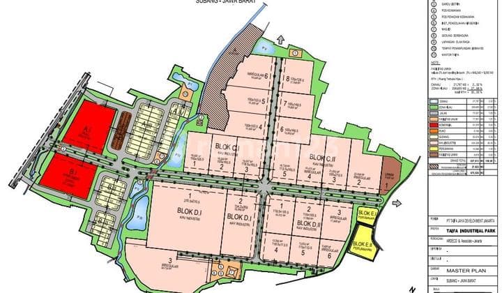 Dijual !! Kavling Dikawasan Industri Subang