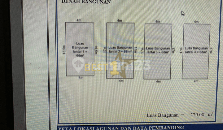 Ruko Ditebing Tinggi Sumatera