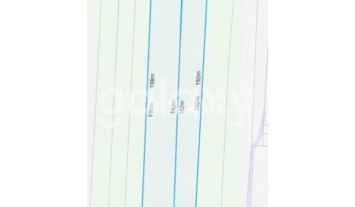 Tanah Komersial Area Premium di Batu Belig Kerobokan Badung, Bali