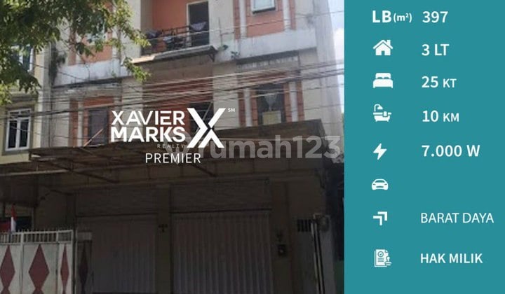 Dijual Rumah Kost Aktif + Rumah Induk + Ruko di Sumbersari, Mlg