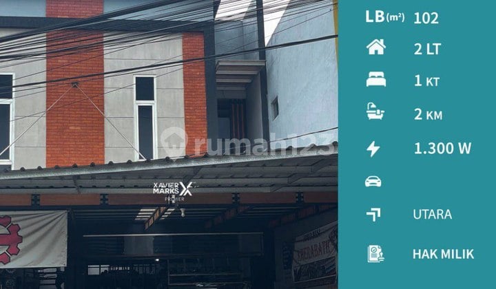 Dijual Ruko Strategis Dekat Araya di Tirtomoyo, Malang