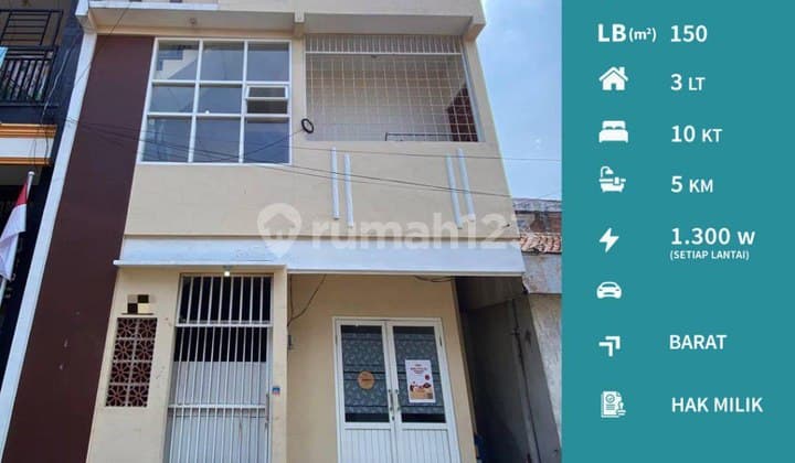 Dijual Cepat Rumah Kos 3 Lt 10 Kt Full Penyewa Di Gajayana, Mlg