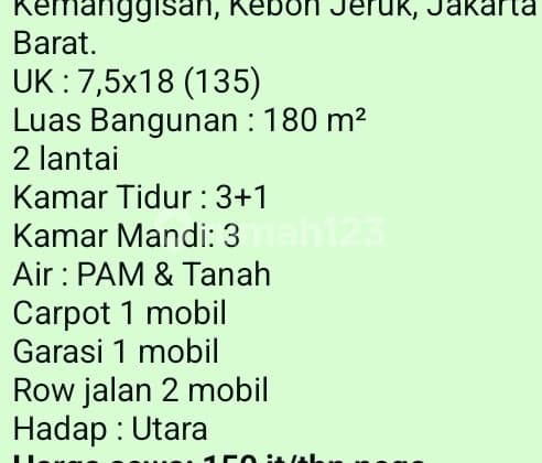 Sewa Rumah (150 Juta) Perumahan Casa Goya