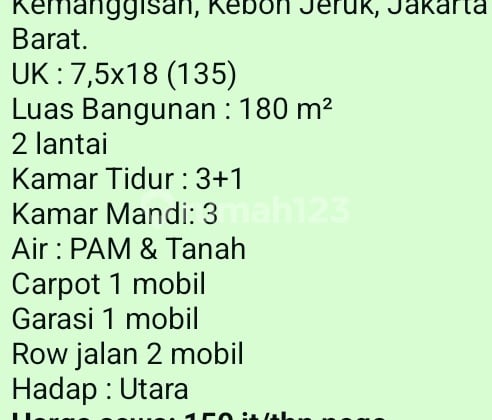 Sewa Rumah (150 Juta) Perumahan Casa Goya