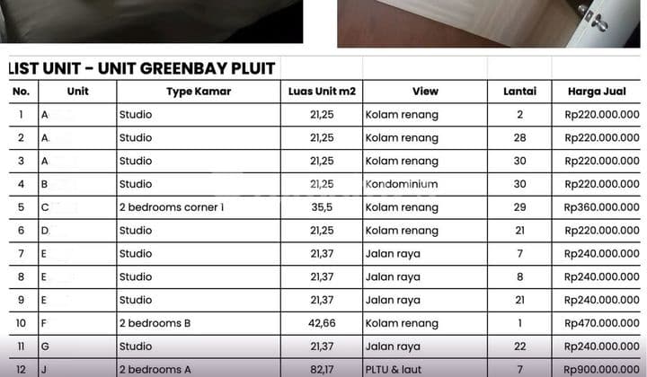 Dijual Apartemen Green Bay 12 Unit di Pluit Penjaringan - Jakarta Utara