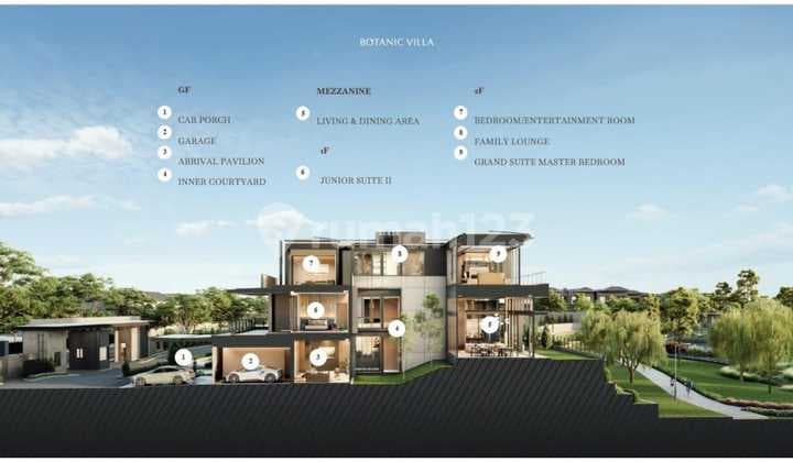 Early Bird Diskon 10%, Botanical Villa Mewah Di Navapark Bsd