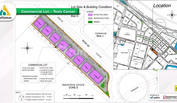 Dijual Tanah Kavling Commercial Siap Bangun Dekat Aeon Mall