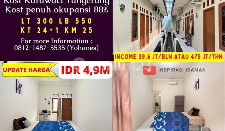 Kost 24+1Kt Karawaci Tangerang Kost Penuh Okupansi 88%