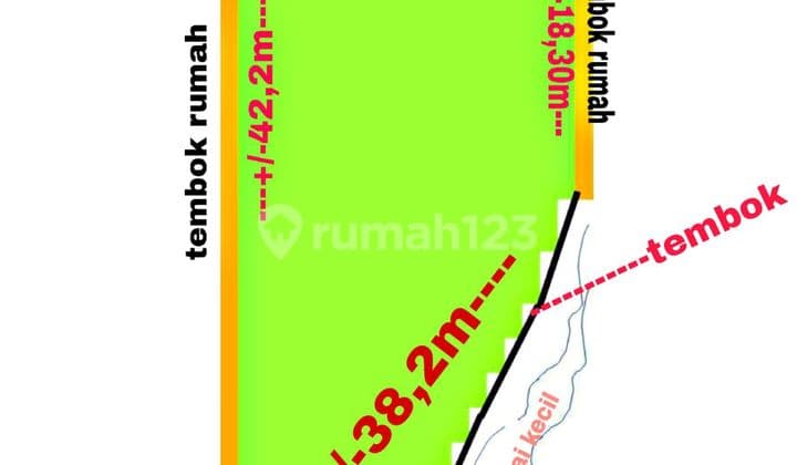 Tanah dijual di Pasir Kuda Bogor