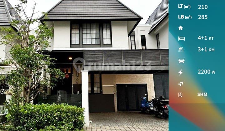 Rumah Mewah Premium Siap Huni di Citraland Puncak Tidar Malang