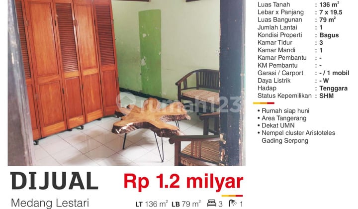 Dijual Rumah Murah SHM di Medang Lestari Dekat Gading Serpong