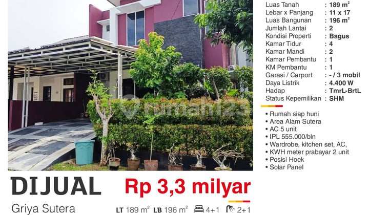 Dijual Rumah Hoek Furnished Cluster Griya Sutera di Alam Sutera