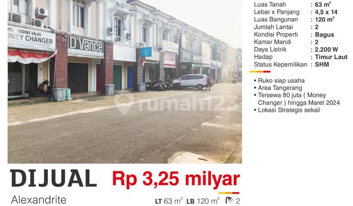 Dijual Ruko Siap Usaha Bagus Strategis Harga Murah Gading Serpong