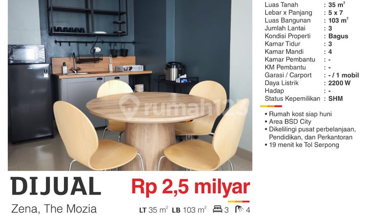 For Sale: 3-Story Prime Commercial Space in Zena, The Mozia, BSD City