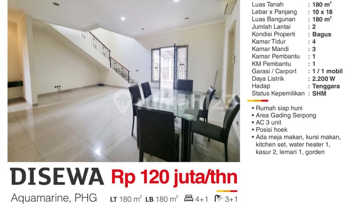 Disewa Rumah Semi Furnished di Aquamarine PHG Gading Serpong