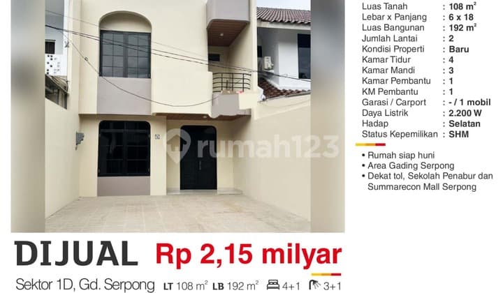 Dijual Rumah Baru Siap Huni Bagus SHM Di Sektor 1D Gading Serpong