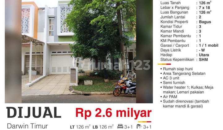 Dijual Rumah SHM Terenovasi Cluster Darwin Timur Gading Serpong