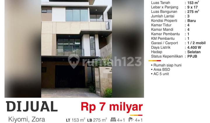 Dijual Rumah Siap Huni Baru di Cluster Kiyomi Zora BSD City