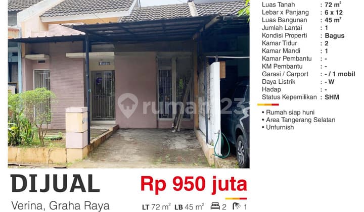 Dijual Rumah Siap Huni Minimalis di Graha Raya Tangerang Selatan